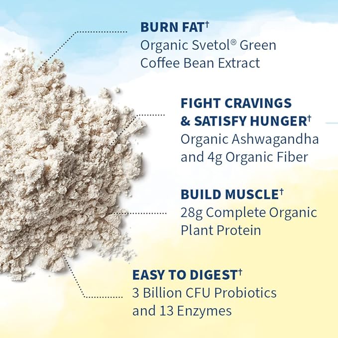 Garden of Life Raw Organic Fit 28g Plant 10 Servings