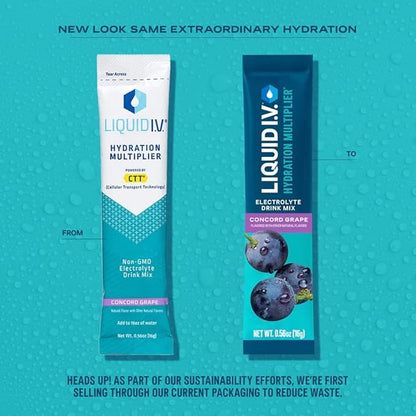 Liquid I.V.® Hydration Multiplier - Concord Grape | Electrolyte Powder Drink Mix | 1 Pack (16 Servings)