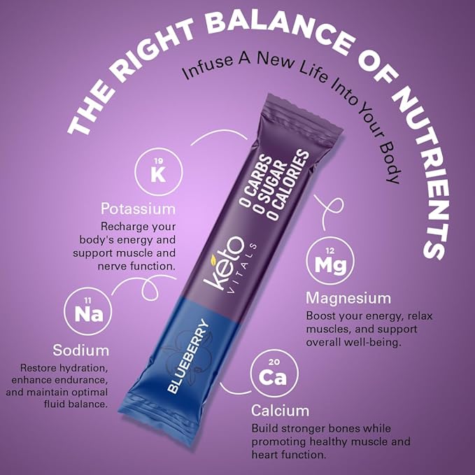 Keto Vitals Berry Antioxidant Electrolyte Powder Packets | Keto Friendly Electrolytes Travel Packets | Variety Individual Packets | Energy Drink Mix | Zero Calorie | Zero Carb (Berry Assorted, 30)