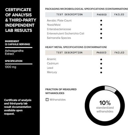 Toniiq 26,000mg 20x Concentrated Extract 10% Withanolides 90 Veggie