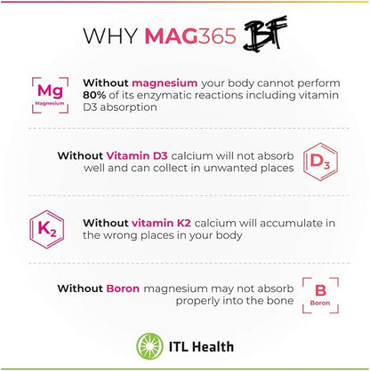 MAG365 ITL Health BF Bone Support, B6, Vitamin D3, Vitamin K2, Boron, 1 Pack, 330grams