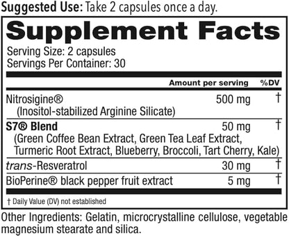 Juvenon BloodFlow-7 Nitric Oxide Supplement with Nitrosigine 60 Count (Pack of 3)
