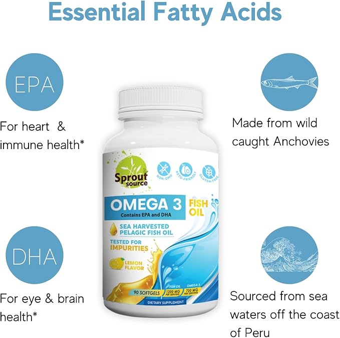 Sea-Harvested Pelagic Omega-3 Fish Oil 1200mg, 90-Day 90-Day Supply 90 Softgels