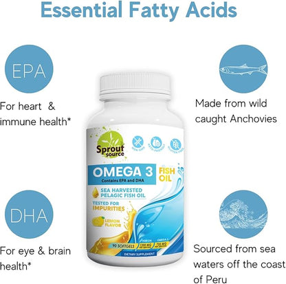 Sea-Harvested Pelagic Omega-3 Fish Oil 1200mg, 90-Day 90-Day Supply 90 Softgels