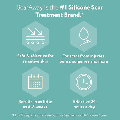 ScarAway Advanced Clear Silicone Scar Sheets, (1.5" x 3") Scar 10 Clear
