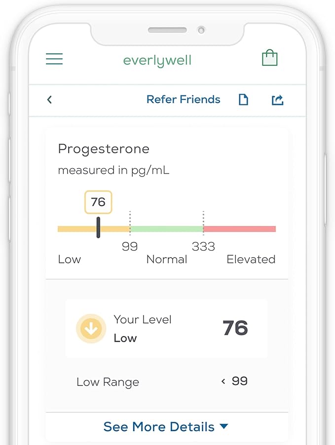 Everlywell Women's Health Test 18+