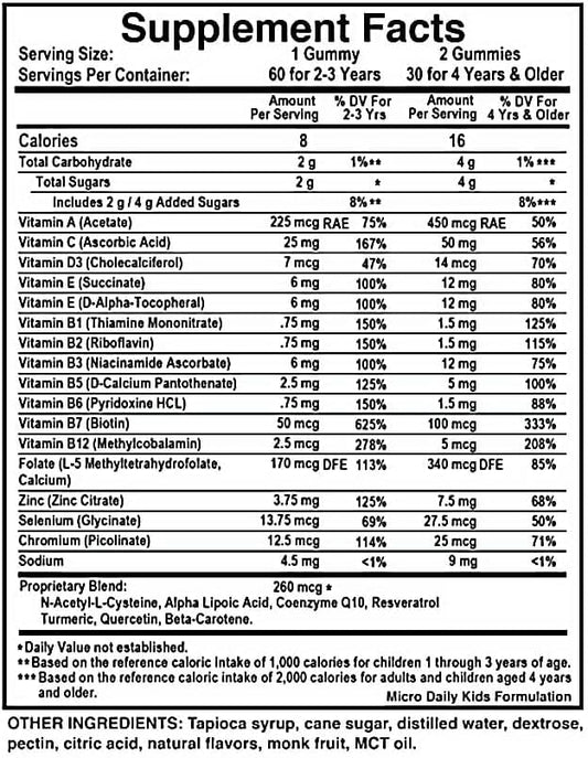 Micro Daily Gummies Kids Formulation; Optimal