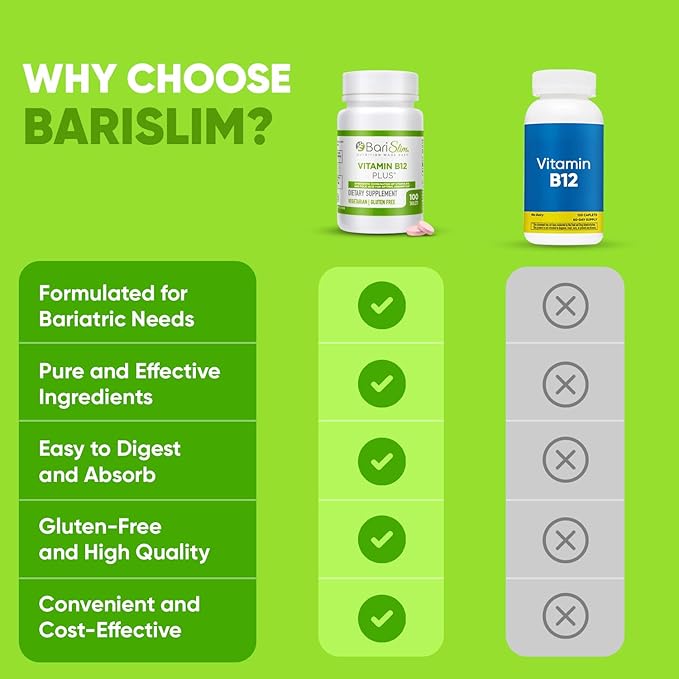 BariSlim Vitamin B12 Plus Tablets - Bariatric Formulated for Post Weight Loss Surgery, Including Gastric Bypass & Gastric Sleeve - Supports Energy Levels & Overall Health | Cherry Flavor