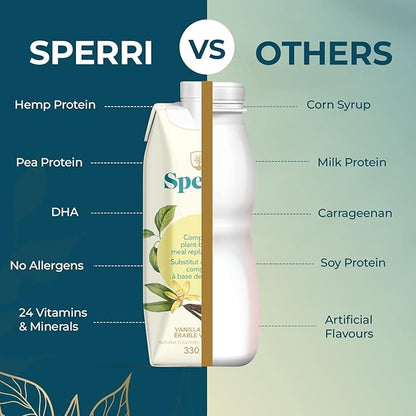 Sperri Plant-Based Meal Replacement Shake – Organic Protein Drink Made with Hemp & Pea Protein – Vegan Gluten-Free Dairy-Free Ready to Drink – Vanilla Flavor, 11.16 fl. oz. (12 Pack)