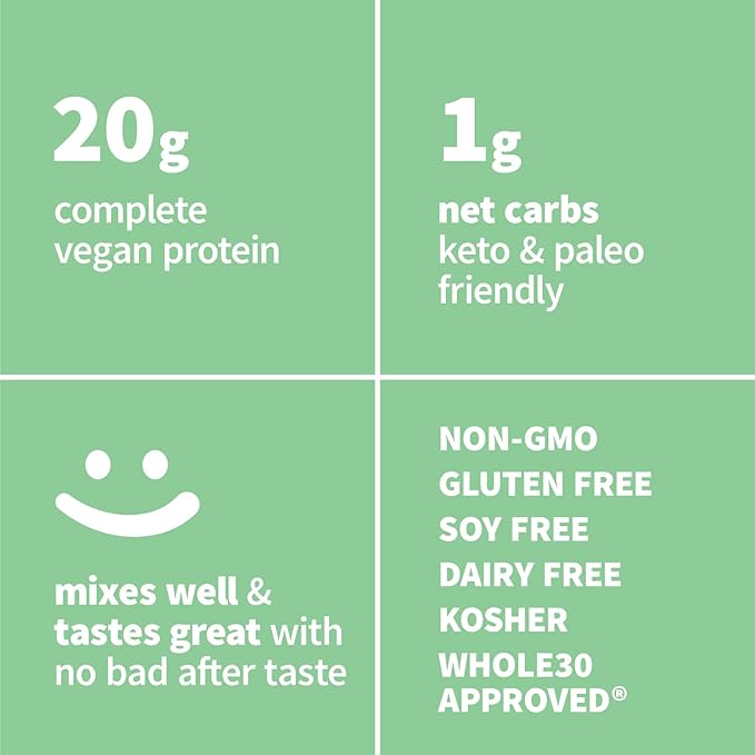 Sprout Living Simple Pumpkin Seed Protein 20 Grams (2 Pound)