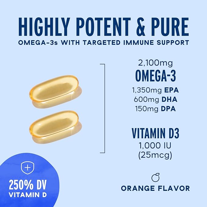 Oceanblue Omega-3 2100 Advanced Wellness Bundle – Vitamin D3 & Turmeric – High Potency Fish Oil for Heart, Joint & Immune Support – 2-Pack