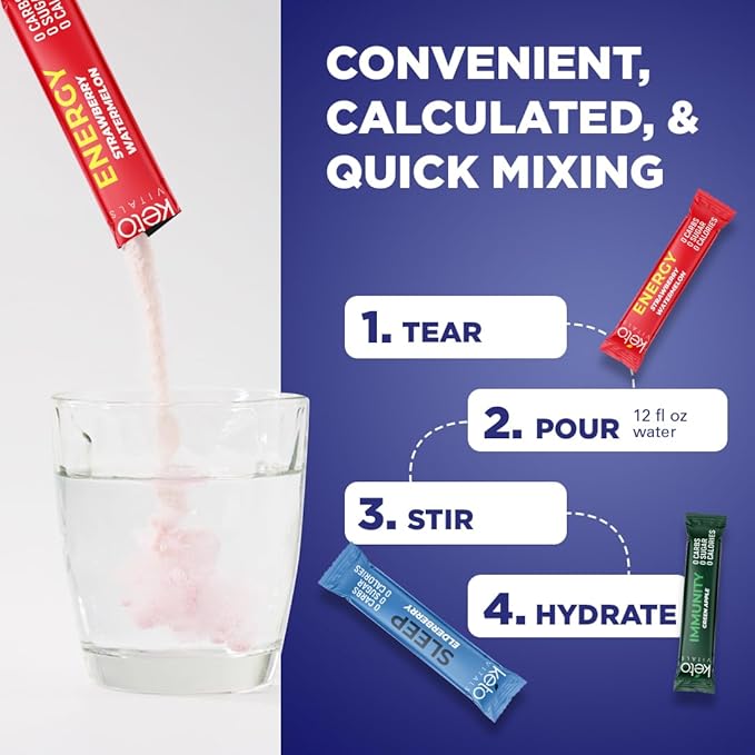 Keto Vitals Electrolytes Powder Packets