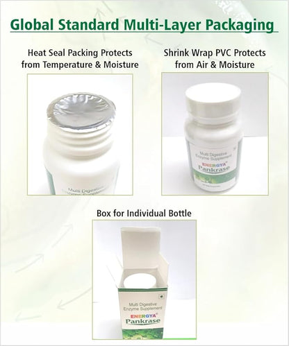 PANKRASE | Physician Trusted 12 Digestive