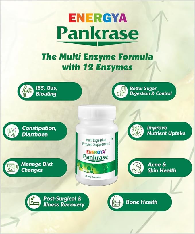 PANKRASE_Combination of 12 Enzymes for Gas, 5)