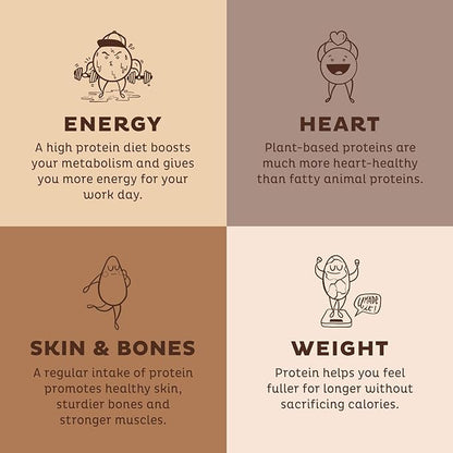 KOS Organic Plant Based Protein Powder, 15 Servings
