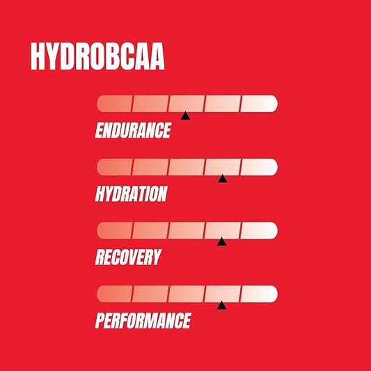 PROSUPPS HydroBCAA BCAA/EAA Full Spectrum Matrix, 7g BCAAs, 3g EAAS, 0g Sugar, 0g Carbs 30 servings)