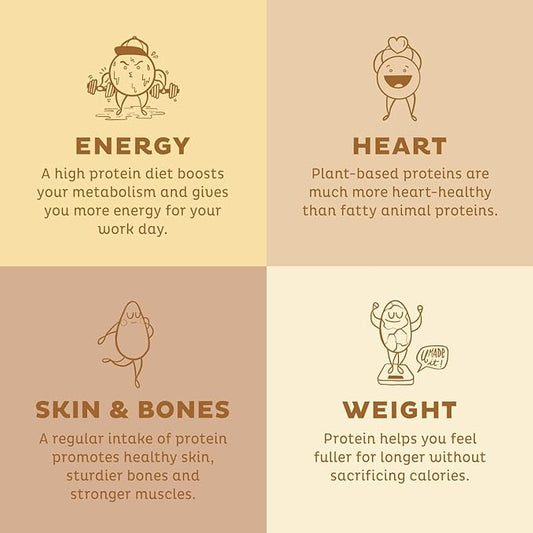 KOS Plant Based Protein Powder, Vanilla 10 Servings