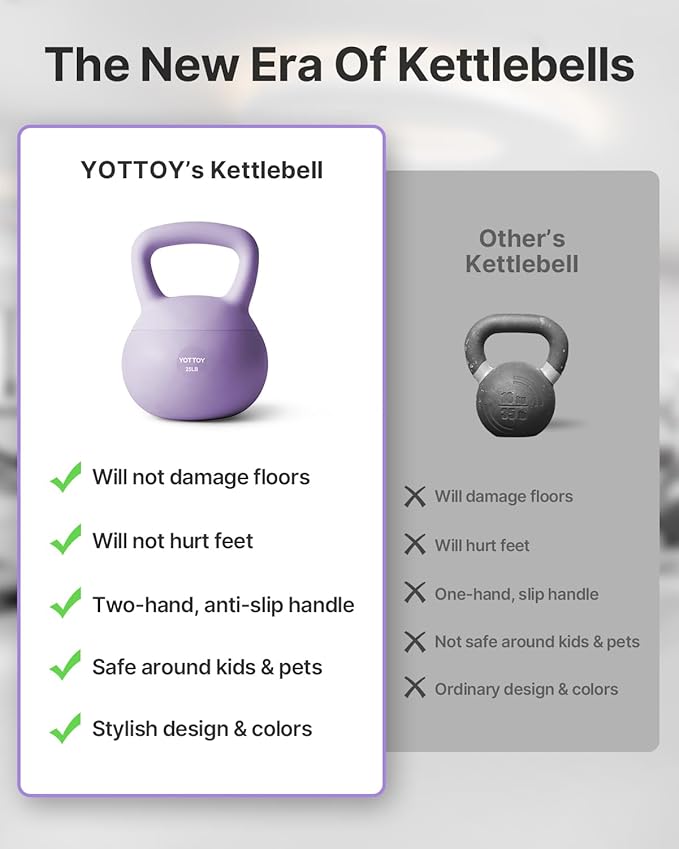 YOTTOY Soft Kettlebell,Kettlebell Anti-Slip Grip Weight for Home Workouts, Kettlebells Set Strength and Safety Guaranteed