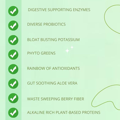 Consult Health Gut-Duction Bloat Control – 28 Servings 9.9 oz.