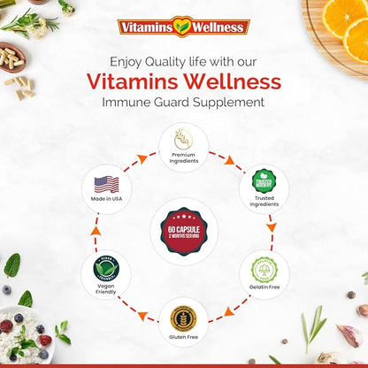'-10 in 1- Made in USA B6, Turmeric, 60 Count/1 Count/1 Month
