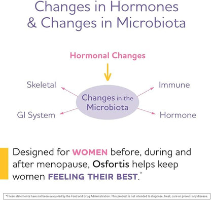 BioGaia Osfortis, Women’s Probiotic for Strong 6475, 60 60 Capsules, 1 Pack