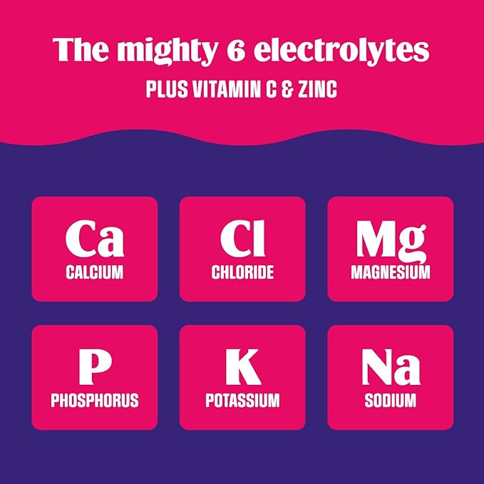 Ultima Replenisher Daily Electrolyte Powder Drink Mix – Mocktini Variety, 16 Stickpacks – Hydration Packets with 6 Key Electrolytes and Trace Minerals – Keto Friendly, Non-GMO and Sugar-Free