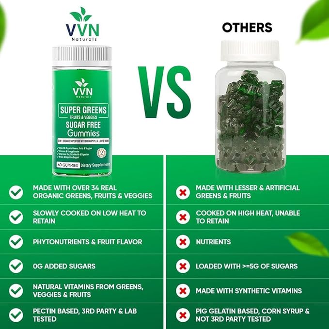 Sugar-Free Real Organic Fruits, Super Greens 35+ Nutritious Boost|60 Vegan