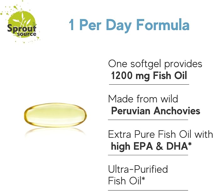 Sea-Harvested Pelagic Omega-3 Fish Oil 1200mg, 90-Day 90-Day Supply 90 Softgels