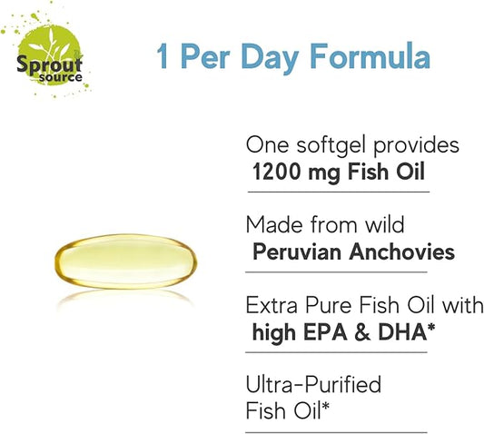 Sea-Harvested Pelagic Omega-3 Fish Oil 1200mg, 90-Day 90-Day Supply 90 Softgels
