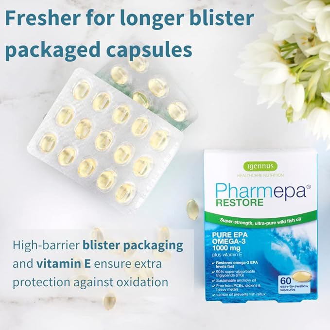 10 x Pharmepa Restore, 1000mg Pure Omega-3, Triple 1-Month Supply, 60 softgels