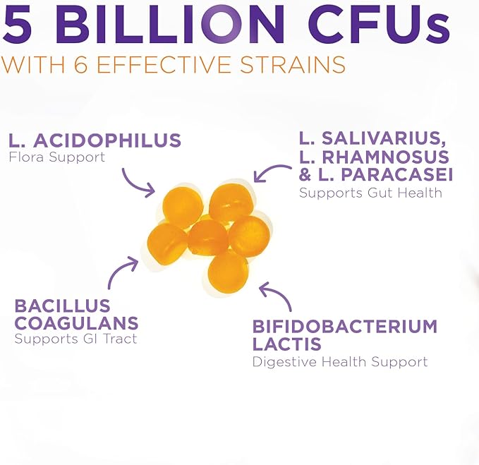 Daily Probiotic Gummies for Women & 5 Billion 120 Gummies