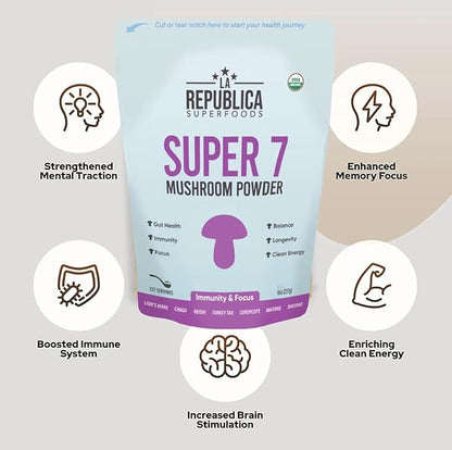 USDA Organic Mushroom Powder (Lion's Mane, Chaga, Reishi, Cordyceps, Maitake, Turkey Tail, No Fillers, 3 oz)