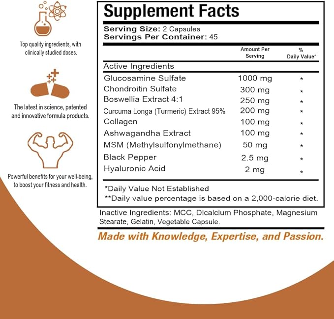 Premium Joint Support 90 Capsules. 5.