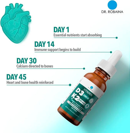 Dr. Robaina Vitamin D3 + K2 Drops – Vegan MCT Oil Liquid Supplement, 5000 IU D3 & 120 mcg MK-7, Sublingual Daily Vitamin D and K