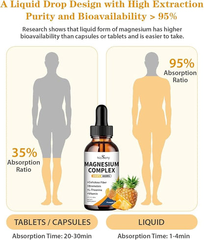 Liquid Magnesium Glycinate 400mg Magnesium (2 Fl Oz/1PCS)