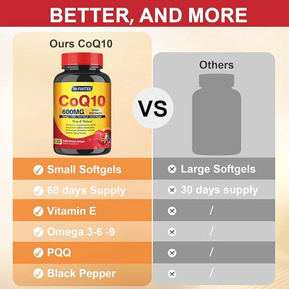 CoQ10 600 mg Softgels CoQ10 Supplement CQ10 Coenzyme-Q10 Coenzyme-Q10 with 3 & 60 Servings