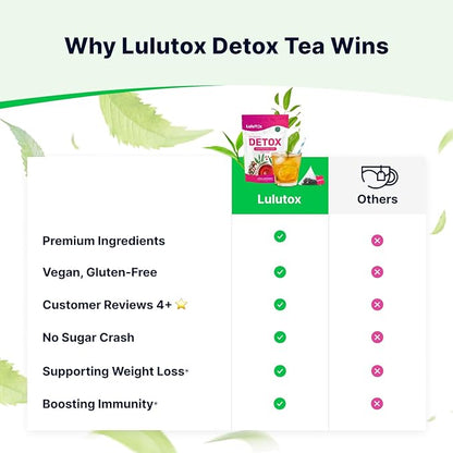 Detox Tea - Slimming Tea with Dandelion and Ginseng to Support Goals for Detox Cleanse, Flat Belly, Bloating, Healthy Weight and Digestive Health - Women & Men - Peach Flavor (28 Servings)