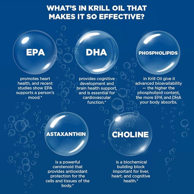 Purity Products Krill Omega 50 (Krill 1000mg + 500mcg + 200mg + 500 IU) 60 Mini