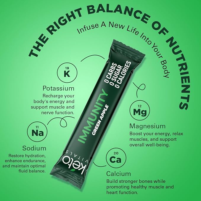 Keto Vitals Immunity Sugar Free Electrolytes 30 Count