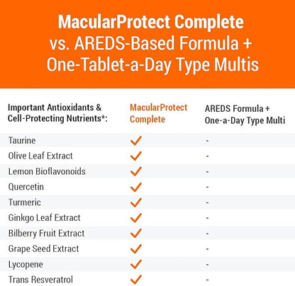 MacularProtect Complete All-in-One AREDS 2 Vitamin 120 Capsules