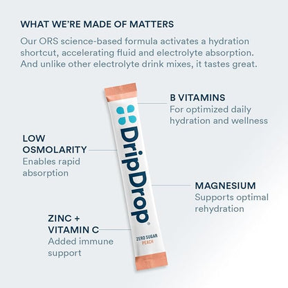DripDrop Hydration - Zero Sugar Peach - Electrolyte Drink Mix Single Serve Powder Packets | Non-GMO, Gluten Free, Vegan | 32 Sticks