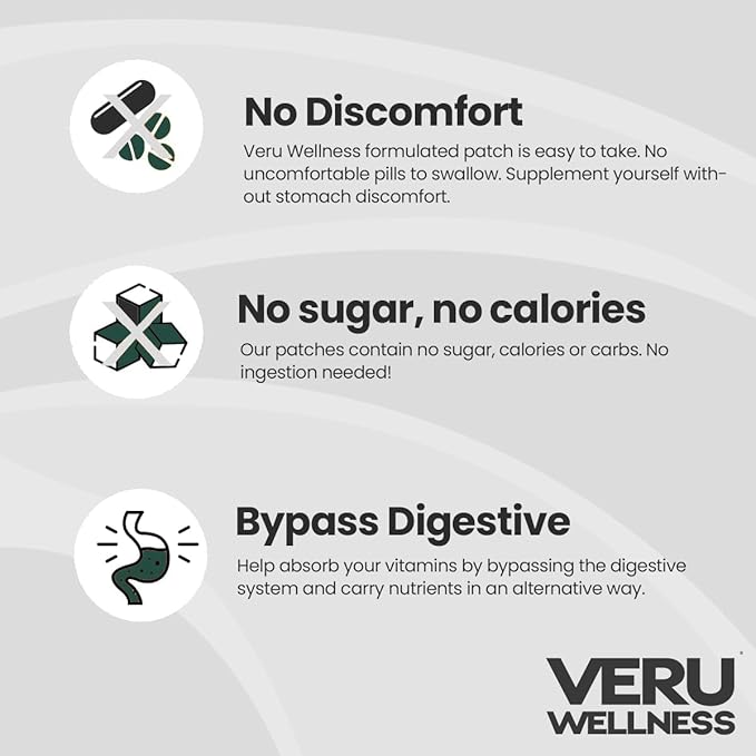 Veru Wellness Bariatric Immune, D3/K2 - Post Bariatric Gastric Bypass and Sleeve Gastrectomy - Non Ingest Patch (60 Days)