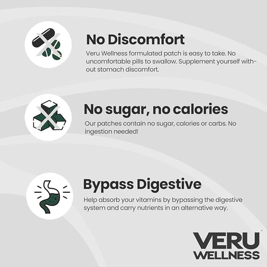Veru Wellness Bariatric Immune, D3/K2 - Post Bariatric Gastric Bypass and Sleeve Gastrectomy - Non Ingest Patch (60 Days)