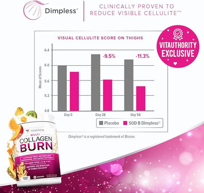 Hydrolyzed Collagen Peptides Powder for Women