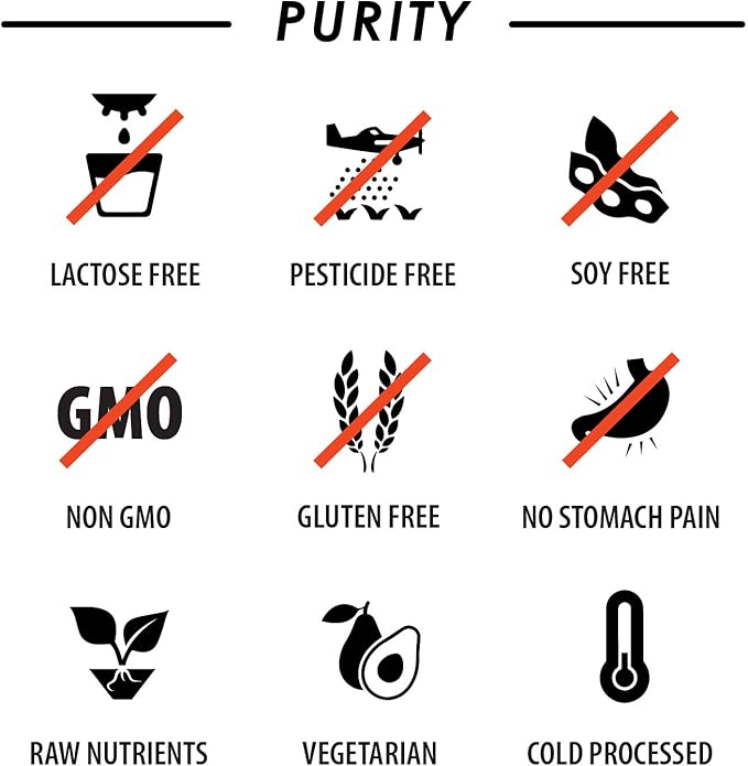 Vegan Superfood Daily Keto MultiVitamin