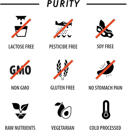 Vegan Superfood Daily Keto MultiVitamin