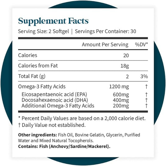 Pattern Wellness Omega 3 Softgels 3rd Party