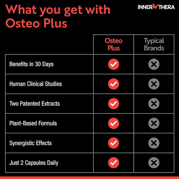 Osteo Plus Supplement, 300 mg Calcium 250mg Bonolive K2 and D3, Supports 60 Veggie