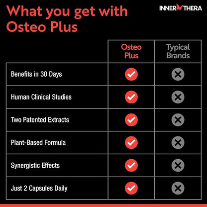 Osteo Plus Supplement, 300 mg Calcium 250mg Bonolive K2 and D3, Supports 60 Veggie