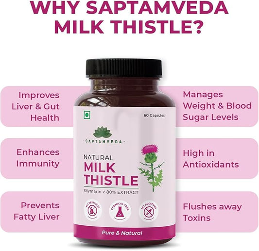 Natural Milk Thistle Extract with 1000mg(60 Capsules 1)